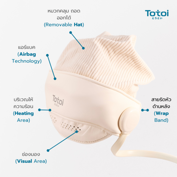 TOTOI Head Massager - เครื่องนวดหัว บรรเทาอาการตึงหัว ปวดหัว คลายกล้ามเนื้อ มีโหมดความร้อน ปรับระดับการนวดได้-2