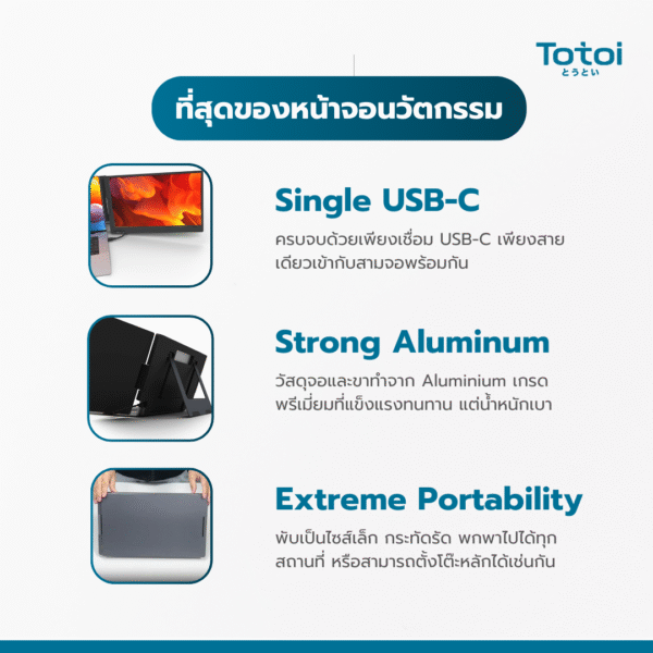 TOTOI Dual Pro Monitor - จอเสริมโน้ตบุ๊ก 2 จอ พกพาได้ 15.6 นิ้ว ใช้ได้กับ Mac/Windows จอพับได้ - Aluminium แข็งแรงเบา